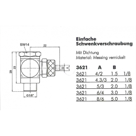 3621-4/2-1/8